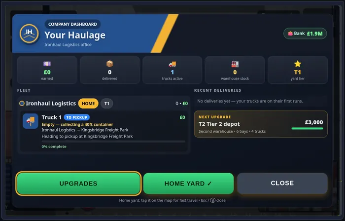 Company dashboard for the owned yard